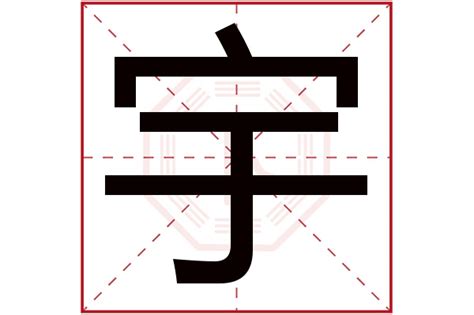 宇字五行|宇字的五行属什么